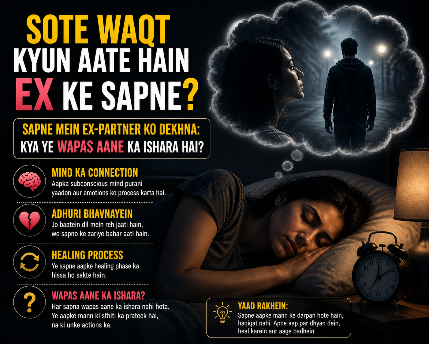 Sote Waqt Kyun Aate Hain Ex Ke Sapne | Nakshmarg